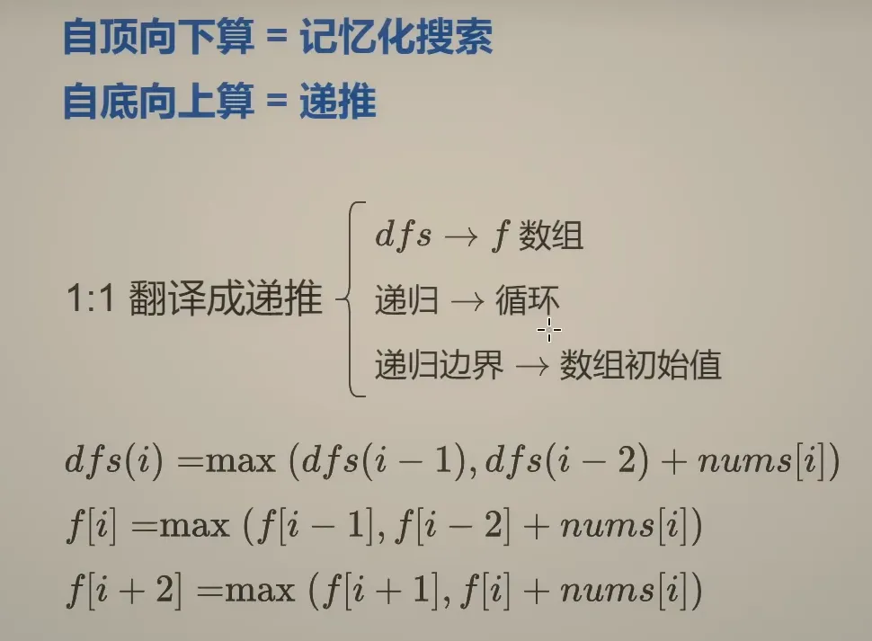 递推翻译图示